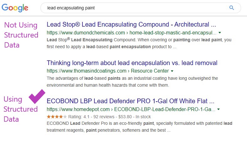 Structured Data SEO Example